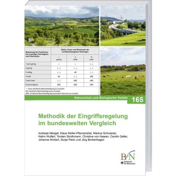 NaBiV Heft 165: Methodik der Eingriffsregelung im bundesweiten Vergleich